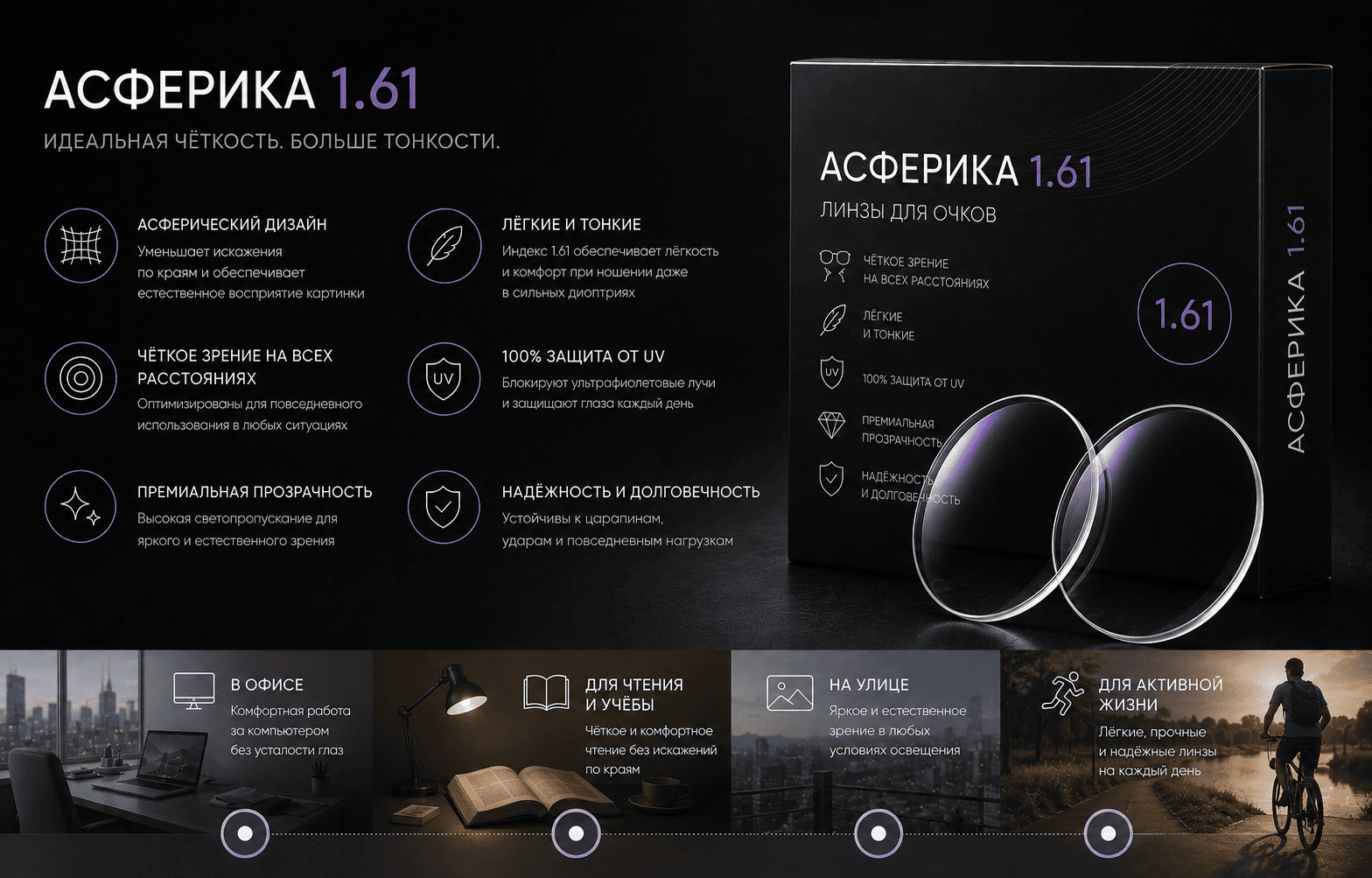 Асферика 1.61 — Фотохром блокотор GREEN упрочн.