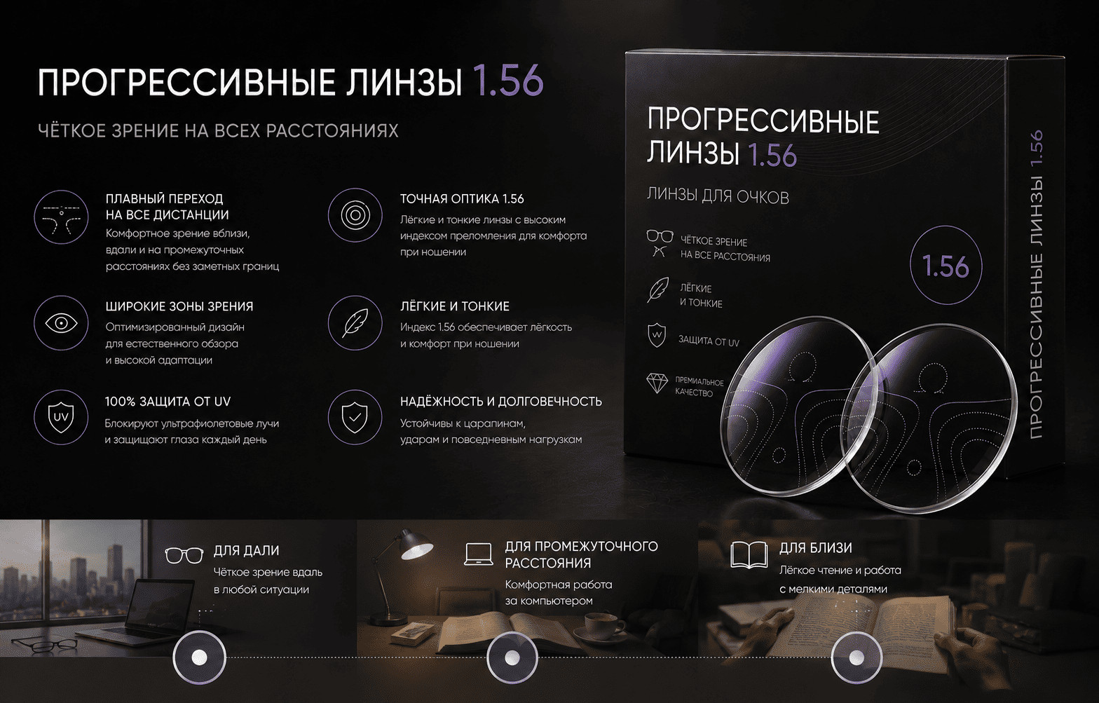 Прогрессивные линзы 1.56 — Фотохром НМС