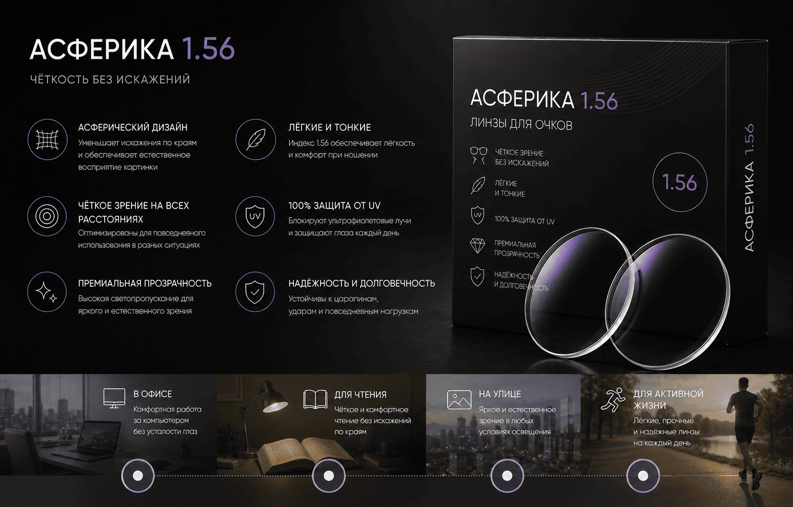 Асферика 1.56 — НМС-BLUE