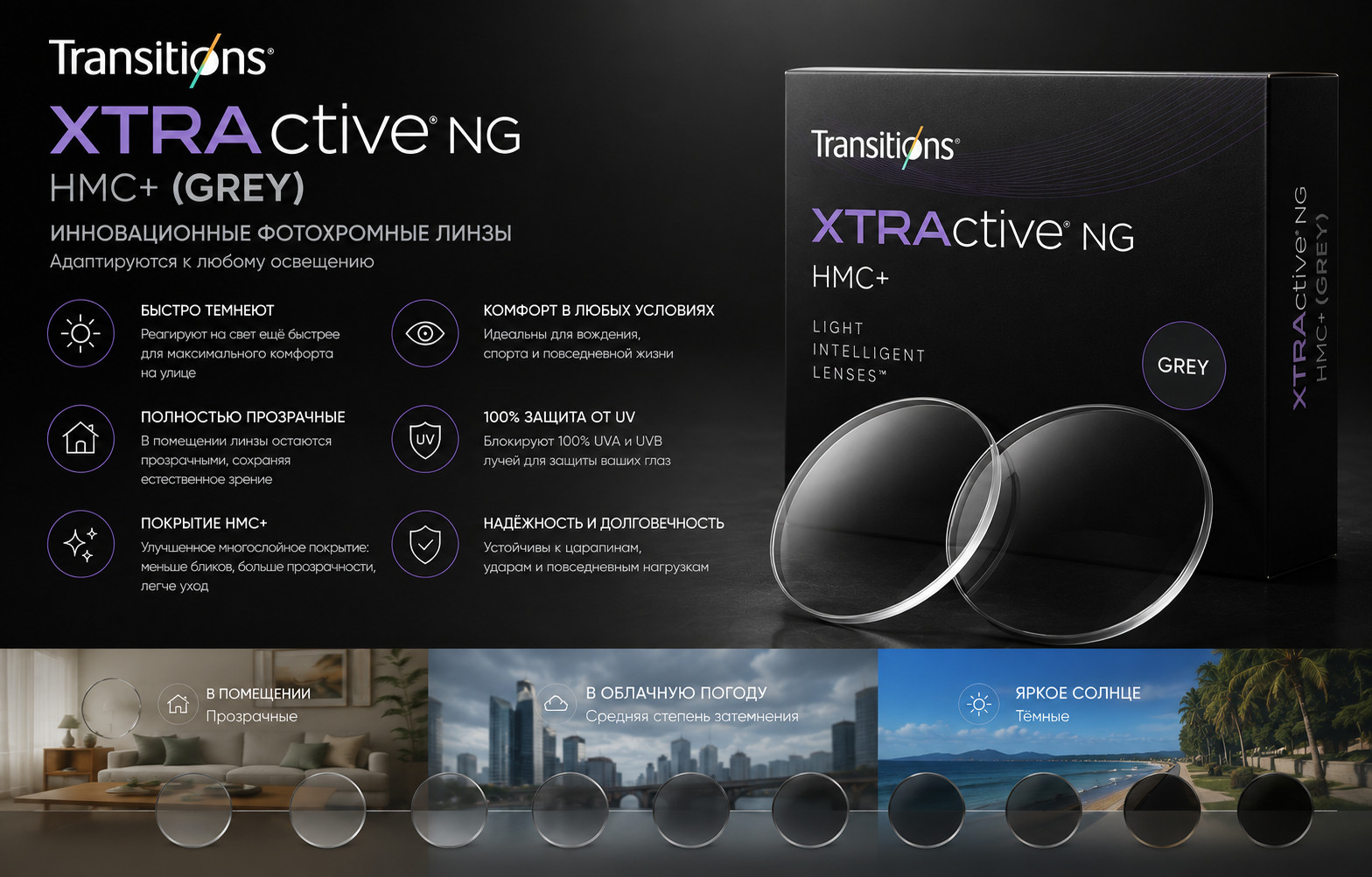 Transitions XTRActive NG HMC+ (GREY)
