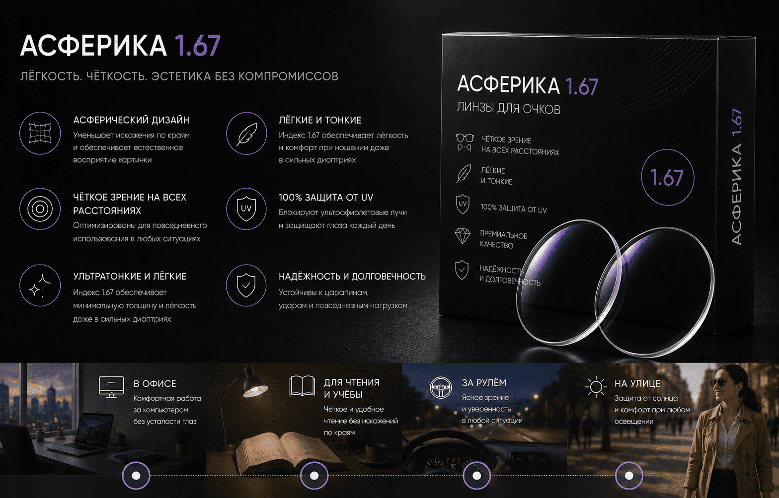 Асферика 1.67 — НМС GREEN фотохром